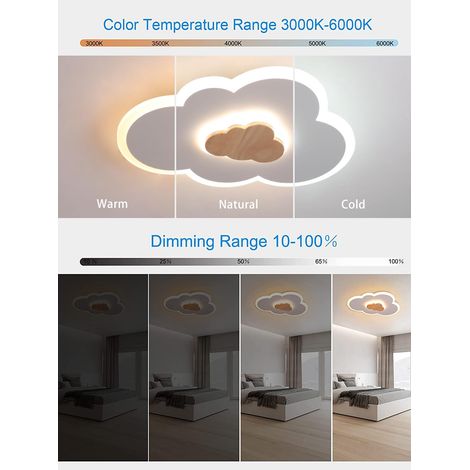 Plafoniera a LED, lampada da soffitto 40 cm Plafoniera per cameretta per bambini 20 W Plafoniera a LED moderna a forma di nuvola 3000 K-6000 K Applicabile alla cameretta dei bambini, camera da letto… (1/4)