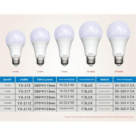 Ampoule LED à détecteur de luminosité, culot à vis E27, 3-15 W, basse consommation - 7 W - Lumière blanche - Large plage de tension AC85-265 V- Lot de 4 (1/5)
