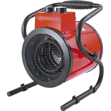 TERMOVENTILADOR INDUSTRIAL