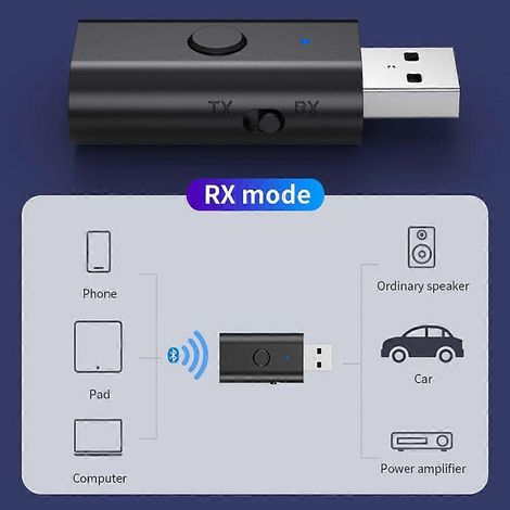 Adaptateur Bluetooth sans fil 4 en 1 AUX Bluetooth 5.3 pour voiture, récepteur et émetteur USB vers prise jack 3,5 mm, microphone et kit mains libres (1/5)