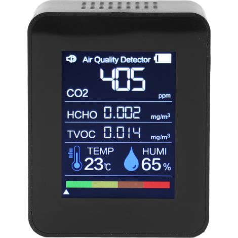 5-in-1-Luftqualitätsmessgerät: Tragbarer Tester für Innenräume – CO2-, HCHO-, TVOC-, Temperatur- und Feuchtigkeitsmesser für Zuhause, Auto und Büro (1/5)