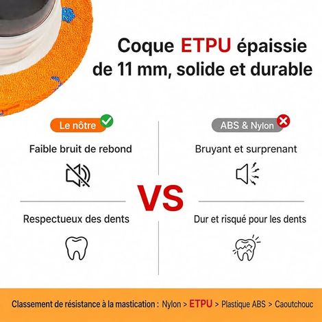 jouet chien balle interactive USB, ETPU, 2 modes, orange (1/4)