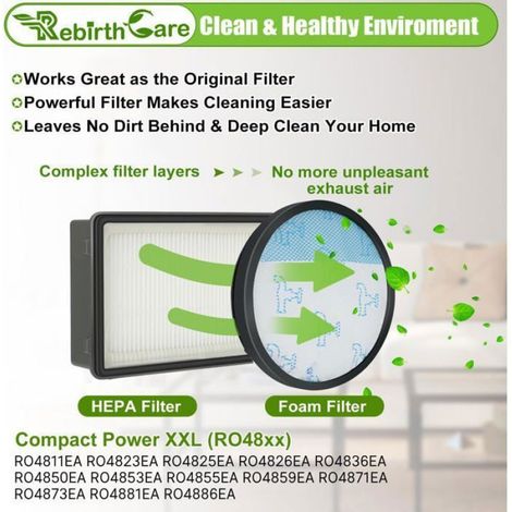 Filtre HEPA - Pour Aspirateur Rowenta Compact Power XXL - Compatible Modèles RO4825EA RO4871EA RO4855EA RO4881EA - Lot de 4 (1/5)