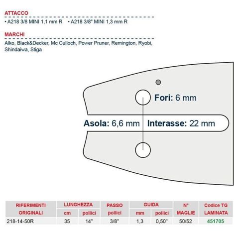 Kettensägeschiene Länge 35 cm für Kettenglied 49/50/52 451705