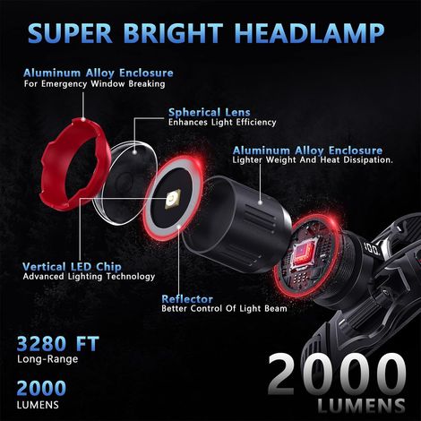 Lampe frontale LED rechargeable de 2000 lumens, zoomable avec 6 réglages et étanche IPX7, orientable à 120°, idéale pour les activités de plein air, le camping, le port d'un casque, la chasse et la co (1/4)