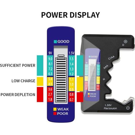 Indicador de capacidad de la batería, pequeño comprobador, pantalla digital, voltímetro (para baterías de litio) negro. (1/5)