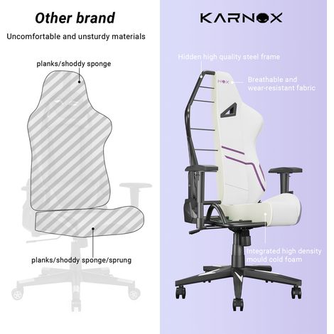 Fauteuil gaming KORNOX en tissu, ergonomique et réglable, dossier haut style course, avec repose-tête et support lombaire, pour adultes et ados, blanc et violet. (1/4)