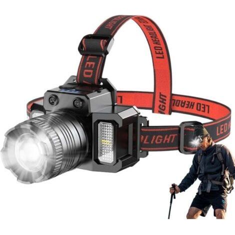 Portable LED, Motion Sensor Searchlight Rechargeable Head Light with 5 Modes, Hiking, High Brightness Spotlight for Working, Running, Fishing (1/4)