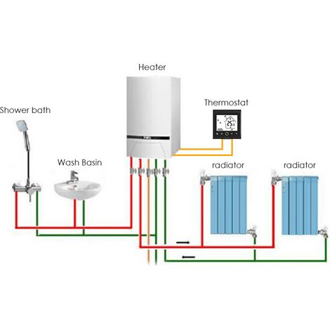 Thermostat intelligent Intellight, contrôleur de température 5A, pour chaudière à eau/gaz, pour la maison, sans Wi-Fi, noir (1/5)