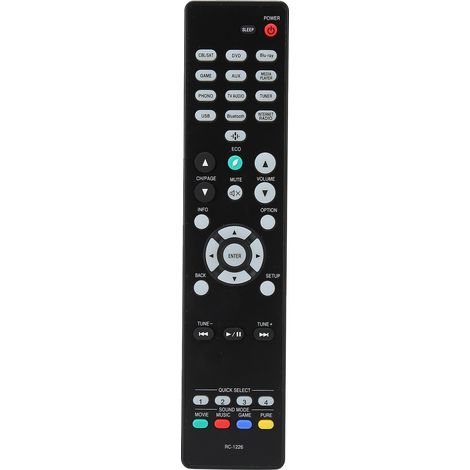 RC1226 Ersatzfernbedienung kompatibel mit DENON AVR-S650H AV-Receiver (1/5)