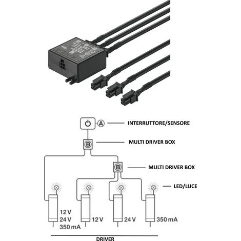 MULTI DRIVER BOX HAFELE LOOX CON 3 USCITE CON CAVI PER DISPOSITIVI DI ACCENSIONE 833.089.061