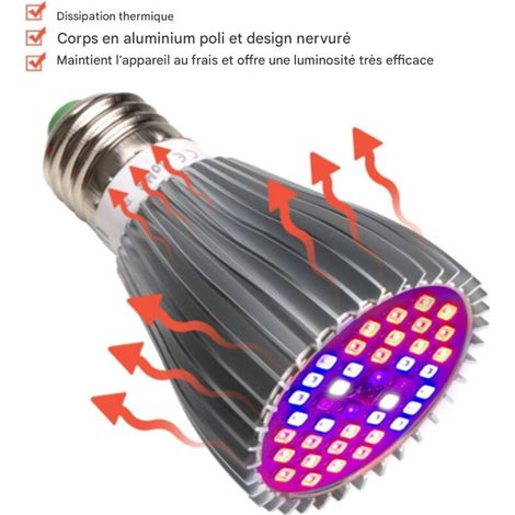 30W 40LED Pflanzenlampe E27, Vollspektrum-LED-Lampe mit UV- und IR-Licht für Zimmerpflanzen, Gemüse, Blumen, Garten, Gewächshaus, energiesparend und nachhaltig (rotes Licht)