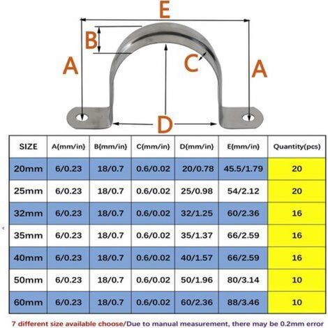 20mm en acier inoxydable 304 Collier de serrage Pince de type pince pour tuyaux U 20pcs Tube Clamp Couplage Hoop Wholesale