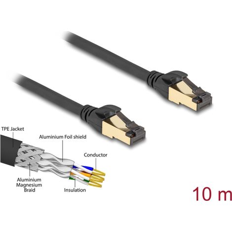 Delock Cable de red RJ45 Cat.6A macho a macho S/FTP negro, 10 m, con cable Cat.7 bruto apto para uso industrial y en exteriores