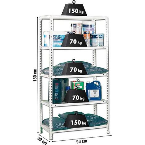 Simonrack ECOCLICK 5/300 robuste weiße Regale 1800x900x300 mm