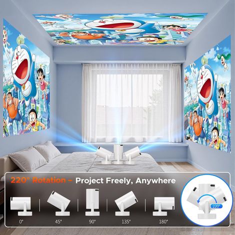 Projecteur Vidéo Portable Android 11.0 WiFi 6 BT 5.0, Rétroprojecteur Supporte 4K 1080P, 300 ANSI Lumens, Rotation 220°, Compatible HDMI/USB/TV Stick/PS5 (1/4)