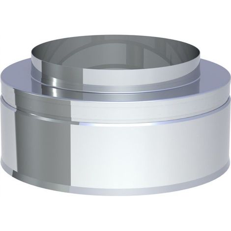 Fermeture Ø 180 mm