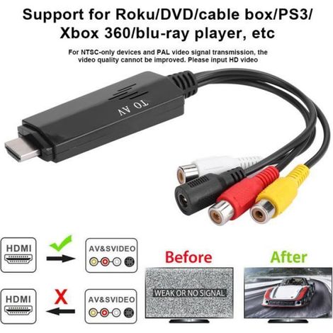 Adaptateur HDMI vers RCA - Convertisseur Vidéo 1080P HD - Pour TV DVD Magnétoscope VHS - 1 Pièce (1/4)
