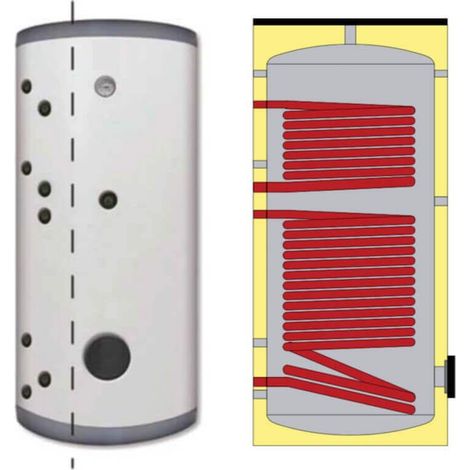 Ballon ECS 500 litres Inox 316L double échangeur (1/2)