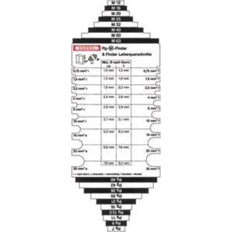 Hensel Pg-M-und Leitungsfinder PG-M-Finder (1/2)