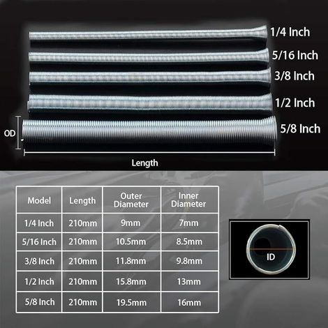 5-in-1 Federrohrbiegeset für Außendurchmesser von 1/4", 5/16", 3/8", 1/2" und 5/8" (1/5)