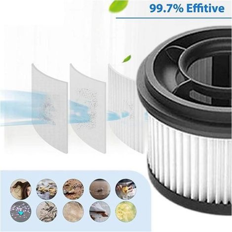 Filtre - Coton - Pour Aspirateur G9 G10 V12S V16S V15PRO V16PRO - Kit de Remplacement - 4 Pièces (1/5)