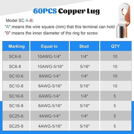 Outil de sertissage pour bornes de batterie pour cosses de câbles électriques de calibre 1/0,2,4,6,8,10 AWG, connecteur électrique, gaines thermorétractables (1/4)