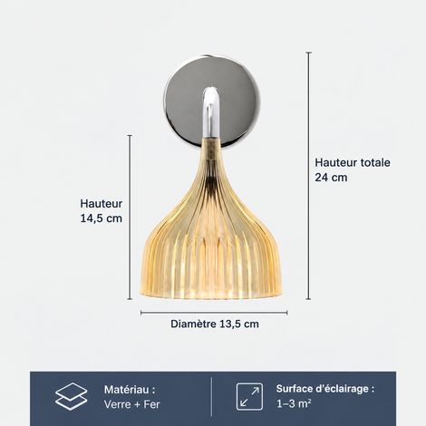 Applique Murale Vintage Style Crème en Fer Lampe LED Jaune Clair Lumière Blanche Déco Salon Chambre 34 × 26 × 20 cm 2 kg – Livraison gratuite