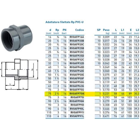 Adattatore filettato Rp PVC-U F 75x2"1/2 INPFAF375H00 - - IRRITEC - -