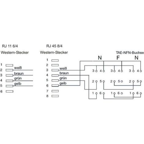 Adaptateur RNIS - - 0,15 m - RJ45 mâle 8P4C - TAE NFN femelle - capot bornes à vis (1/2)