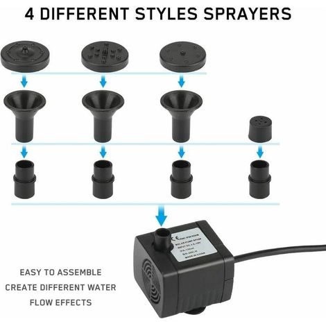 Mini-Solarbrunnenpumpe – 1,5 W – 160 l/h – Solarbetriebenes Tauchpumpen-Set mit 4 verschiedenen Sprühdüsen – Für Garten, kleinen Teich, Swimmingpool, Vogeltränke, Flieder (1/5)
