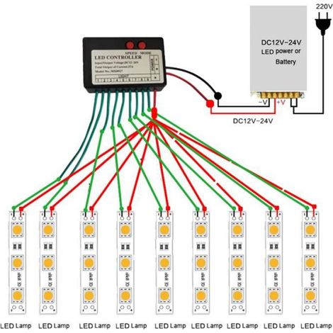 Contrôleur RGB - DC 12 V à 24 V - Pour Bande Lumineuse LED - 9 Canaux - Sortie 3 A/Canal - 27 A Max - Pour Enseignes Luminées et Caissons Publicitaires - 1 Pièce (1/5)
