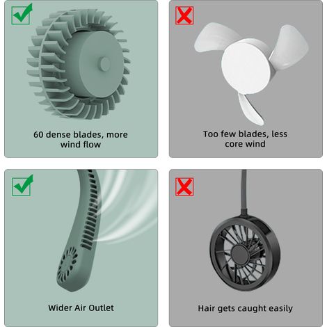 Ortviai Ventilateur de cou sans pale rechargeable USB, modèle F2, vert, silencieux et portable pour extérieur (1/2)