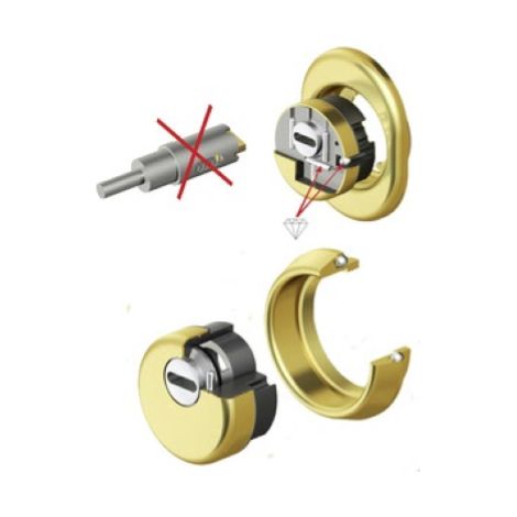 Defender protection locks monolith Kripton BKS 200 or brillant