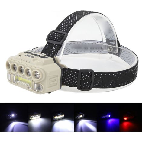 [NIEMALS VERWENDET] Superhelle, per USB aufladbare Stirnlampe mit Bewegungssensor, Betriebsanzeige, tragbare Outdoor-Stirnlampe.