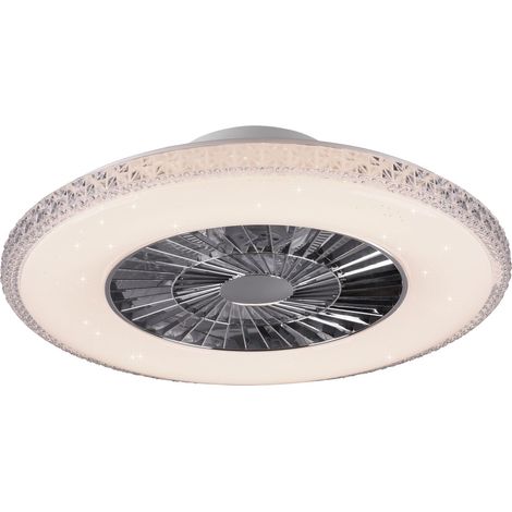 Plafoniera Ventilatore da Interno a led in Plastica (1/5)
