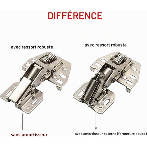 90 Degrés Charnières de Rabat Armoire avec Amortisseur Hydraulique pour Cuisine Caravane Autocaravane Portes D'armoires Penderie Porte de Meuble Charnière Pliante (1/2)