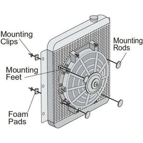 Ventilateur de refroidissement électrique pour radiateur de 30 cm (12 pouces), moteur de 80 W, débit d'air élevé de 1700 CFM. (1/4)