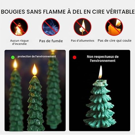 bougies coniques à DEL avec télécommande, à piles pour sapin de Noël sans flamme, bougies vacillantes pour décoration de maison, de chambre, de table (1/4)