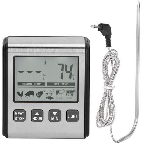 Digitales Grillsystem mit Alarm (1/4)
