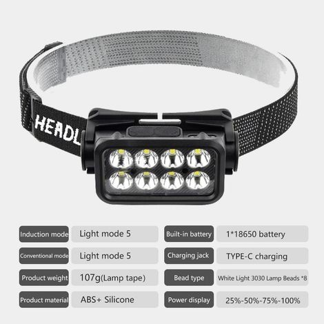 (K354) Lampe frontale LED à capteur rechargeable COB avec batterie intégrée, idéale pour le travail en extérieur, le camping et la pêche. (1/5)