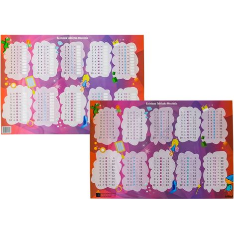 Mantel individual laminado de doble cara Tabla de multiplicar (1/5)