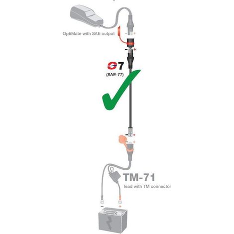 Adattatore di ricarica Optimate KET/TM a spina SAE (lunghezza 15 cm) (SAE-77) (EL)