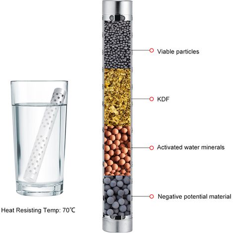 Edelstahl-Wasserstoff-Alkali-Stick pH-Alkaliner Ionisator Mineralreiniger Filter (1/5)