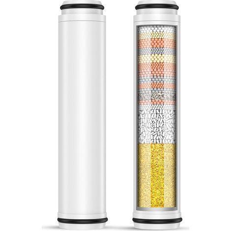 2er-Pack Ersatz-Duschkopffilter, passend für ASIN B0FY51CKNK, B0GCND6R79, B0GHXQ3ZY4, 15-lagiger Ersatzfilter für hartes Wasser (1/5)