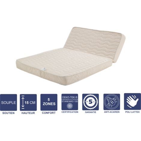 Matelas Souple Pour tous BZ + Alése 120x190 x 15 cm + Oreiller Visco avec contact avec contact Latex sur Face Hiver - Découpe Assise 60 cm - 5 zones de Confort - Face été et - Trés Respirant (1/5)