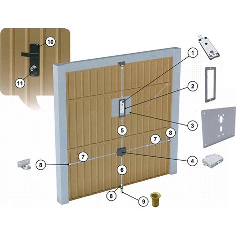SECUREMME 2291 KIT PROT BASCUL CIL EU