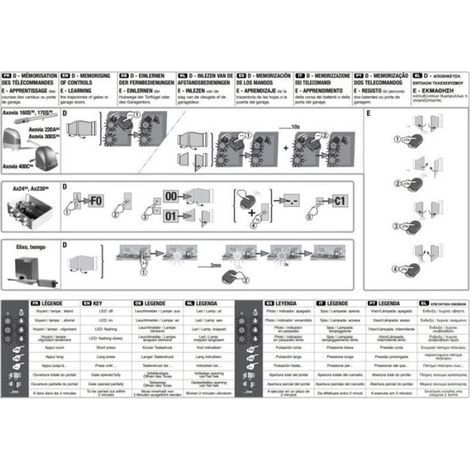 Telecommande RTS - 4 Canaux - Pour Portail Volet Roulant Porte Garage - Compatible Centrales Moteurs RTS - 1 Pièce (1/3)