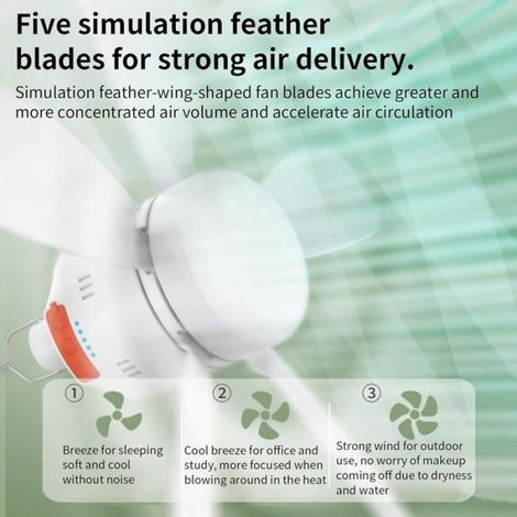 Ventilateur De Plafond - Batterie Rechargeable USB - Vitesse Réglable - Lumière LED Intégrée - Pour Tente Terrasse Patio - 1 Pièce (1/5)
