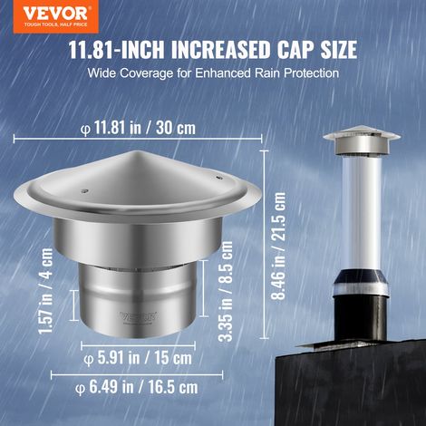 Chapeau de Cheminée Φ150 mm Chapeau de Conduit de Cheminée Base Ronde Acier inoxydable 304 Couvercle Bouchon Protection Anti-oiseaux Pare-vent Sans Obstruction pour Différents Types de Cheminées (1/5)